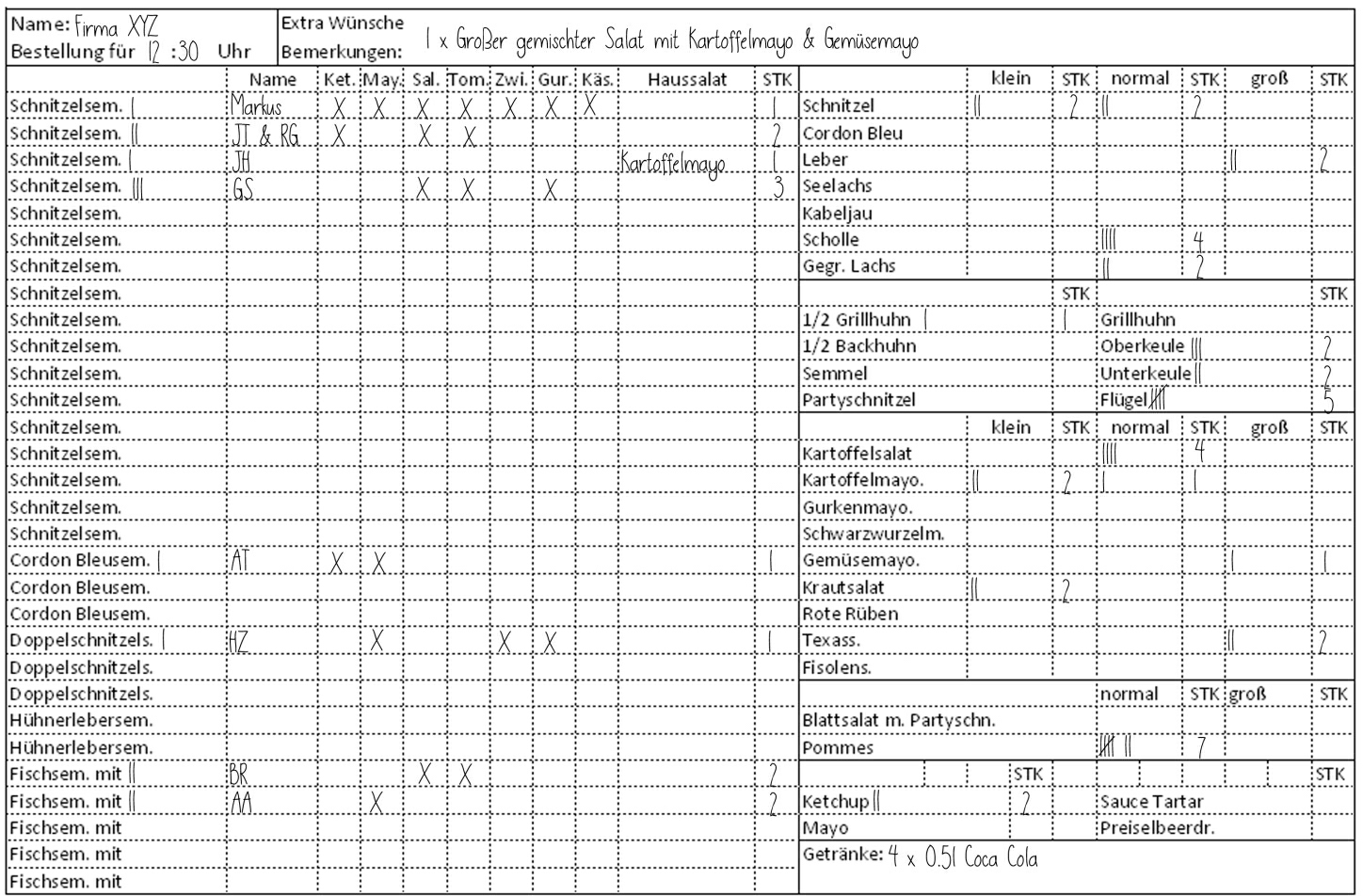 download the art of capacity planning scaling